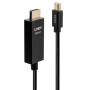 LINDY CAVO ADATTATORE DA MINI DISPLAYPORT A HDMI 4K60HZ, 2 M